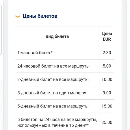 Arlin Апартаменты